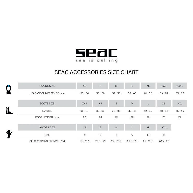 Chaussons Néoprène Seac Prime 2mm 4 Chaussons Néoprène Seac Prime 2mm – Image 2