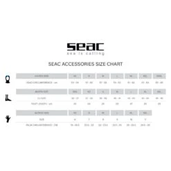 Seac -Seac chaussons seac anatomic 5mm 1
