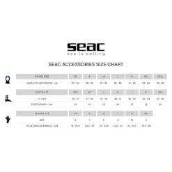 SEAC Bottines Rock HD 3 Mm -Seac seac bottines rock hd 3 mm 3