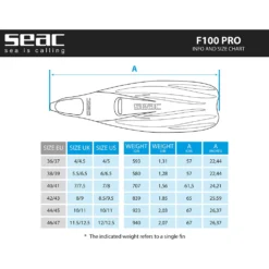SEAC Palmes F100 Pro -Seac seac palmes f100 pro 5