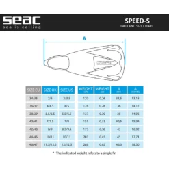SEAC Palmes Natation Speed S -Seac seac palmes natation speed s 4