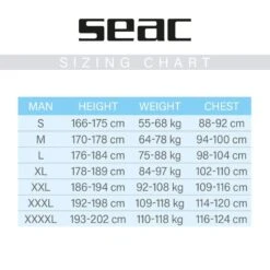 Shorty Seac Look Homme 2,2mm -Seac shorty seac look homme 2 2mm 17