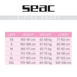 Shorty Seac Sense Femme 2,5mm -Seac shorty seac sense femme 2 5mm 11